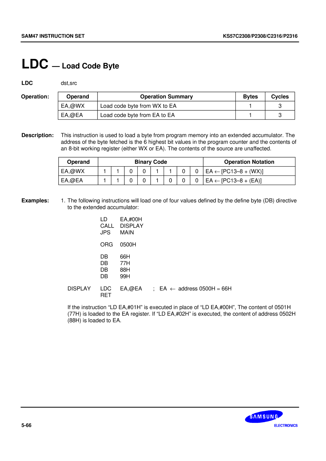 Samsung KS57C2308 manual LDC Load Code Byte, Ldc, Call Display JPS Main ORG, Display LDC 