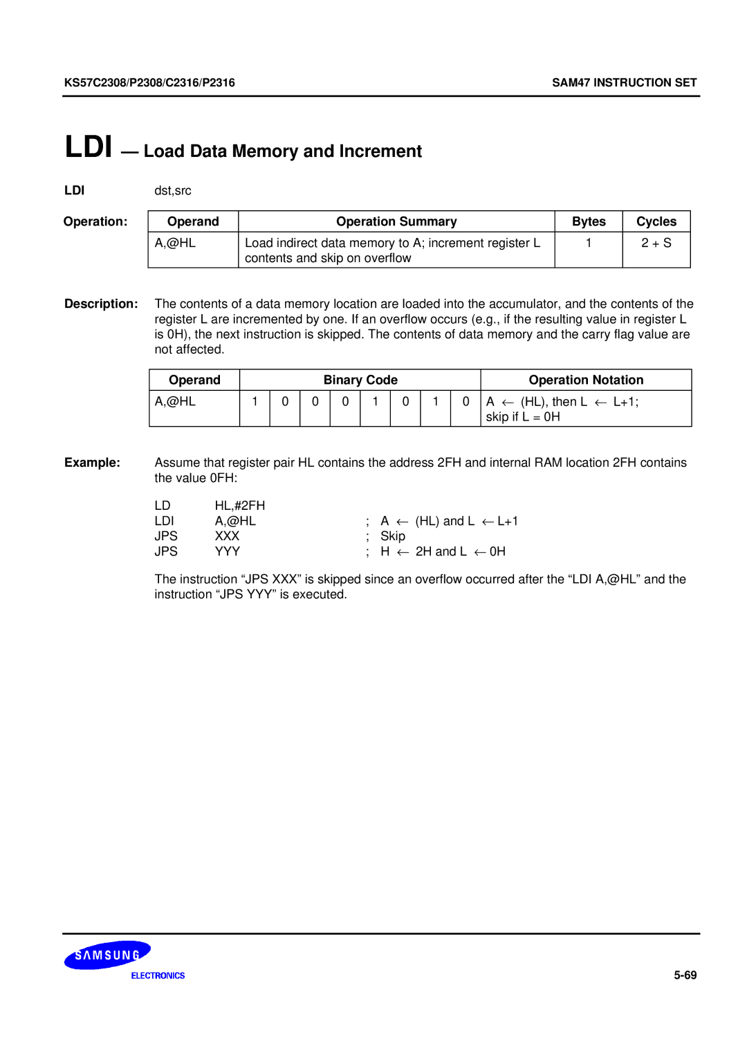 Samsung KS57C2308 manual LDI Load Data Memory and Increment, LDI Operation, HL,#2FH LDI @HL 