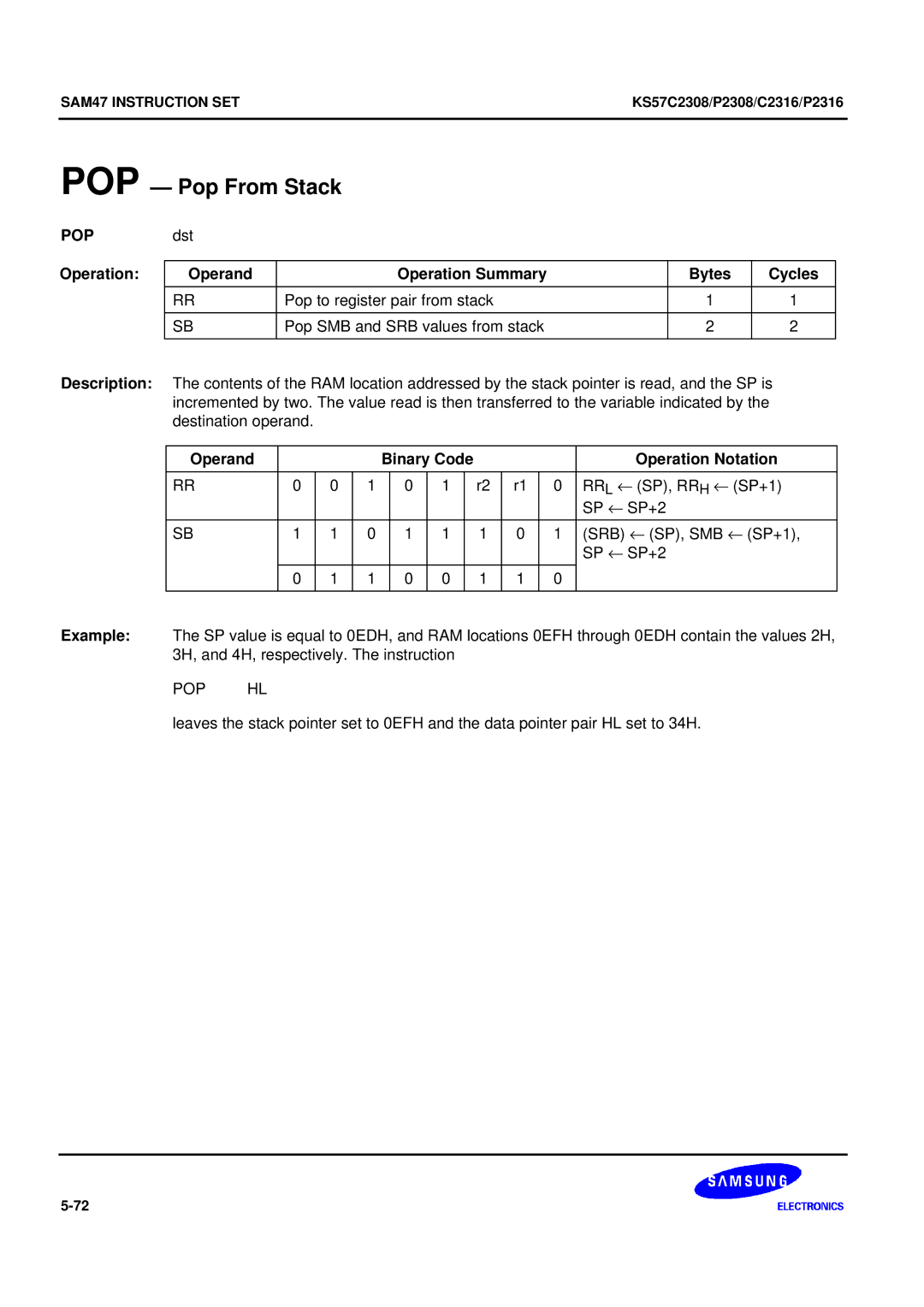 Samsung KS57C2308 manual POP Pop From Stack, Pop Hl 