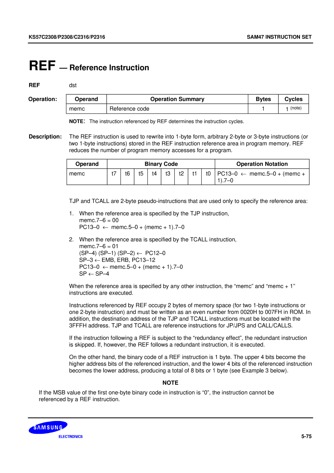 Samsung KS57C2308 manual REF Reference Instruction, Operand Operation Summary Bytes Cycles Memc Reference code 