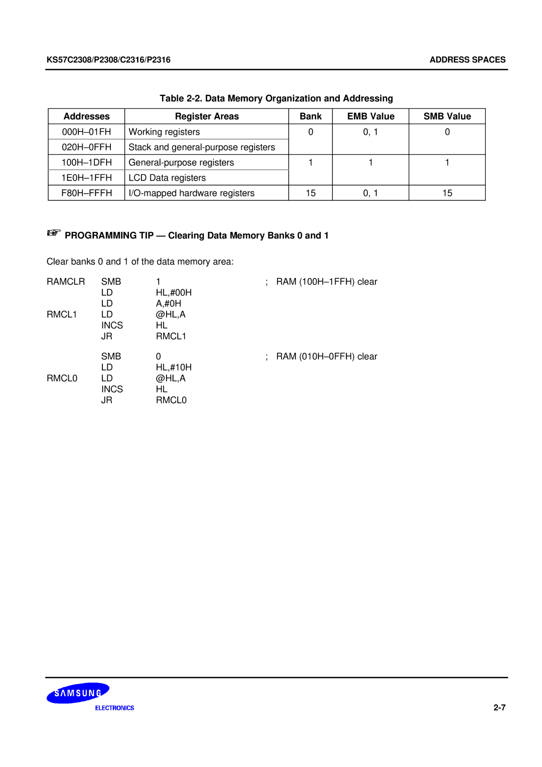 Samsung KS57C2308 manual + Programming TIP Clearing Data Memory Banks 0, Ramclr SMB, RMCL1 @HL,A Incs SMB, RMCL0 @HL,A Incs 