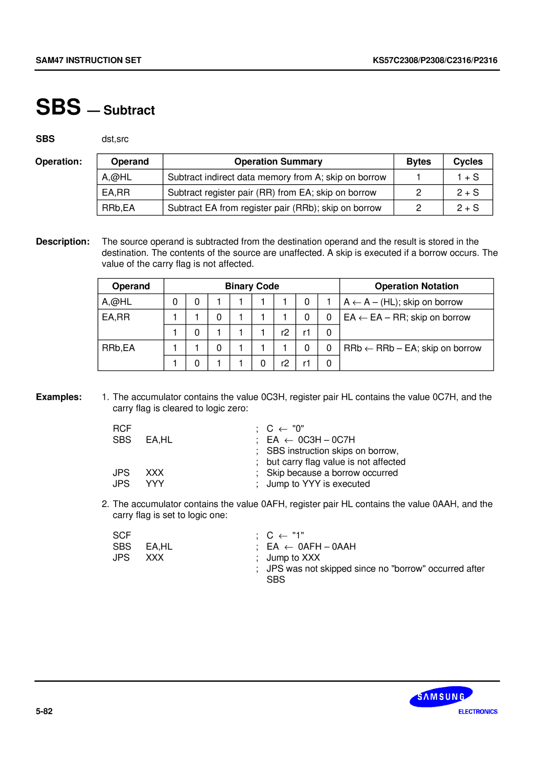 Samsung KS57C2308 manual SBS Subtract, Rcf Sbs Ea,Hl, Scf Sbs Ea,Hl 