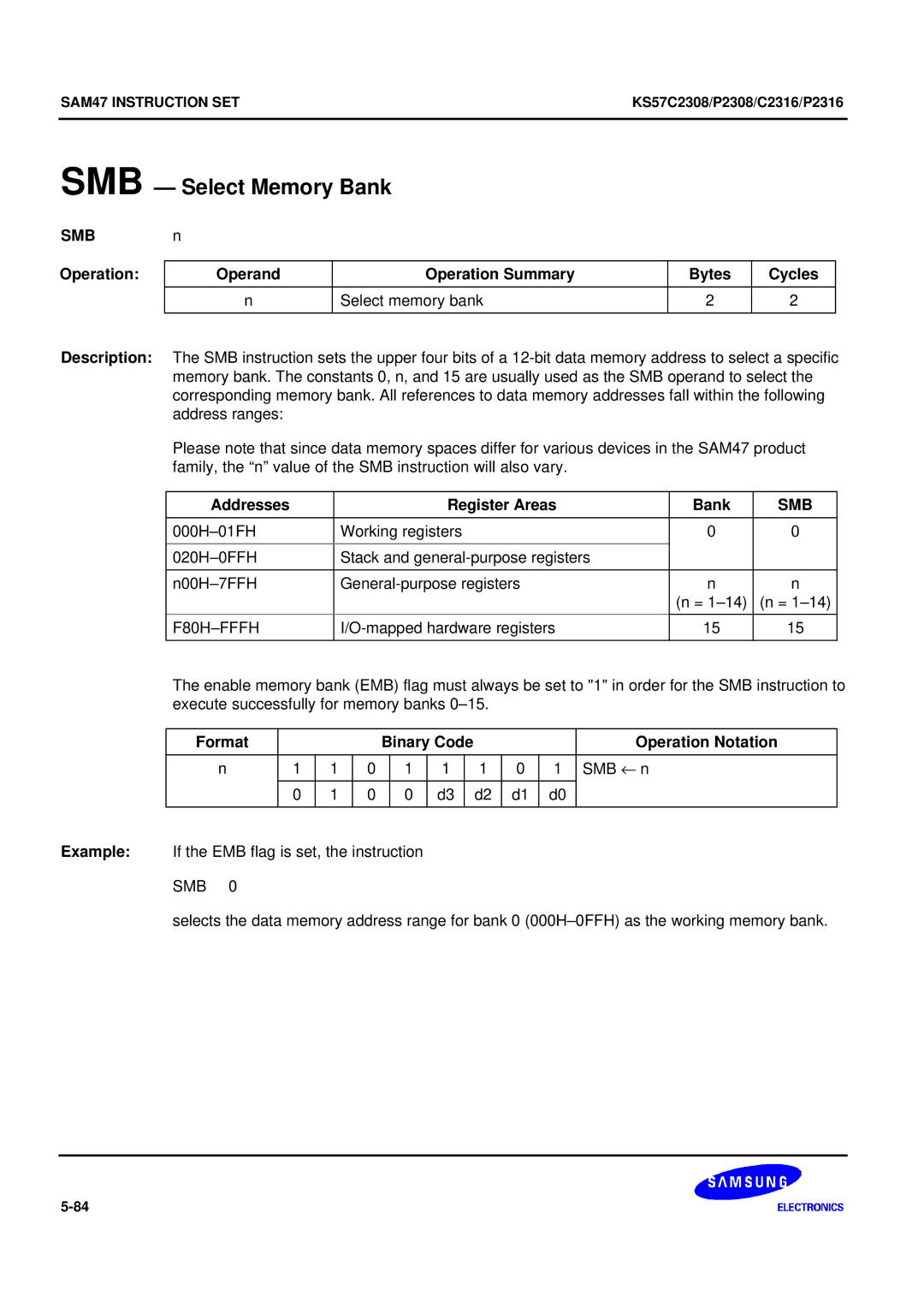 Samsung KS57C2308 manual SMB Select Memory Bank, Smb, Addresses Register Areas Bank, Format Binary Code Operation Notation 