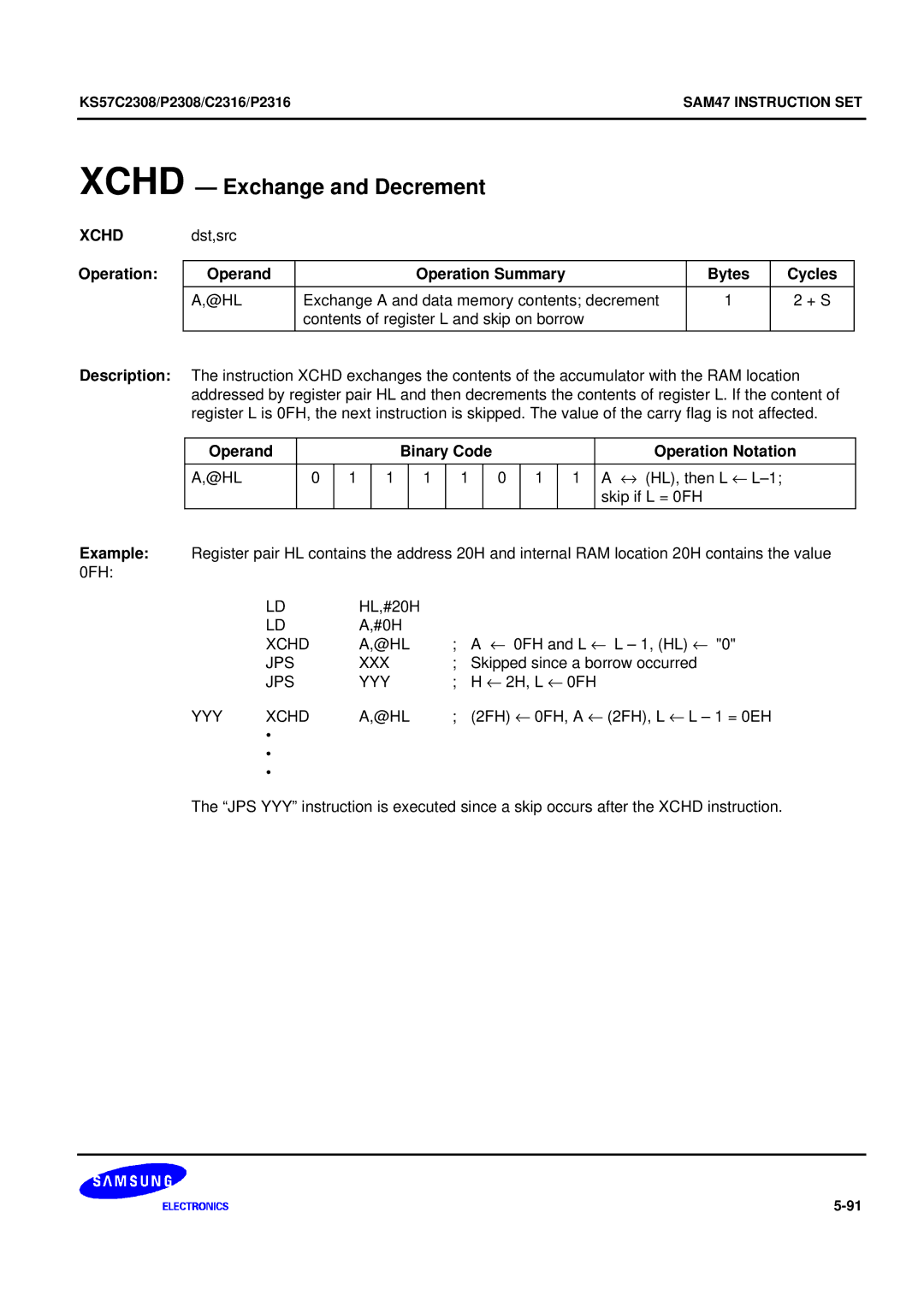 Samsung KS57C2308 manual Xchd Exchange and Decrement, Xchd Operation, YYY Xchd @HL 