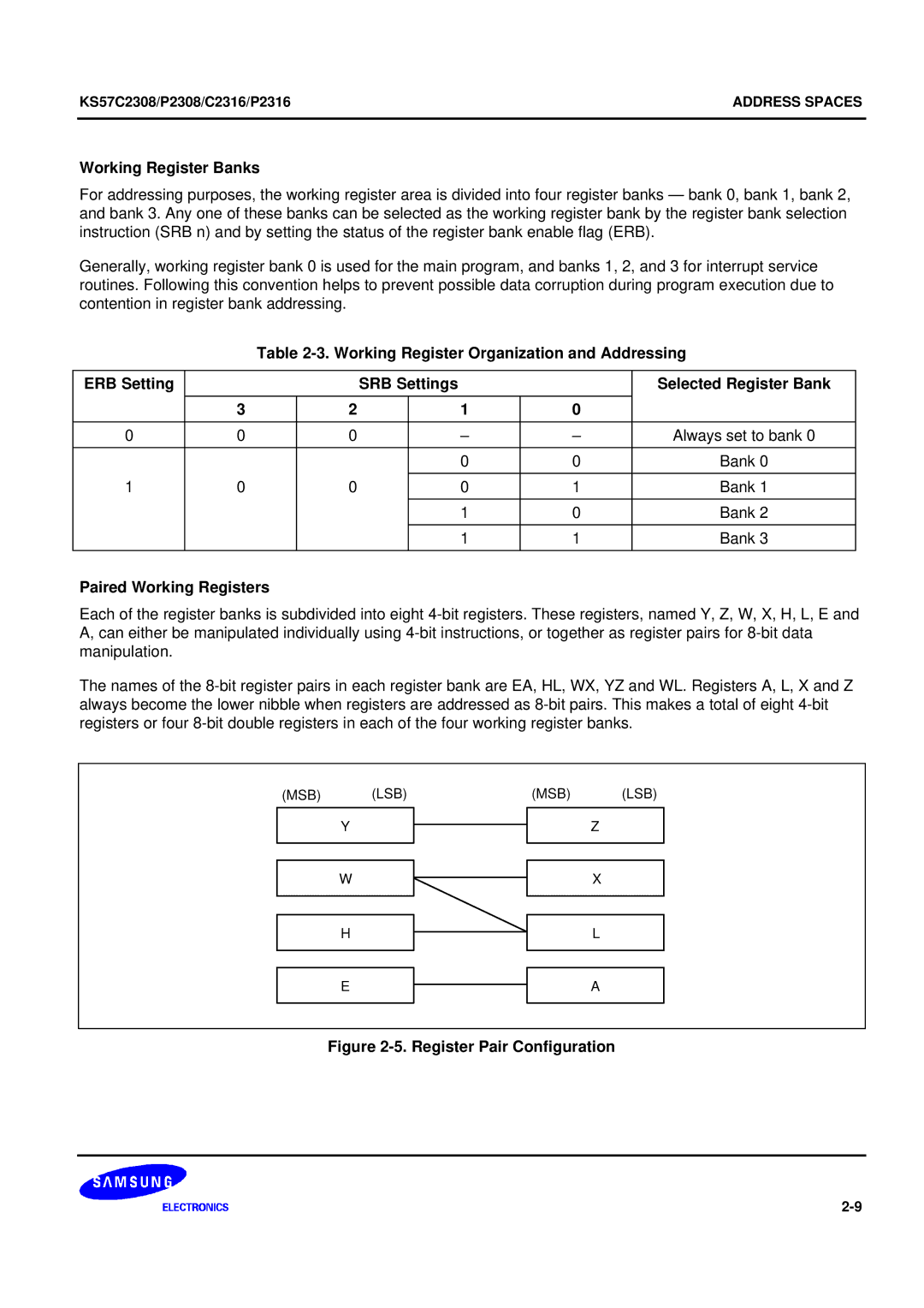 Samsung KS57C2308 manual Working Register Banks, Paired Working Registers 