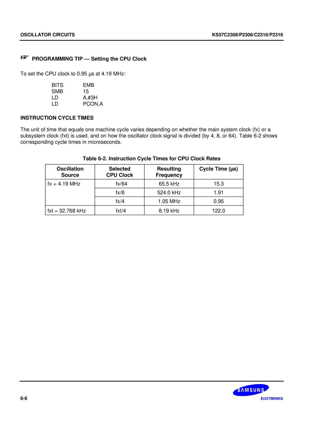 Samsung KS57C2308 manual + Programming TIP Setting the CPU Clock, Pcon,A, Instruction Cycle Times 