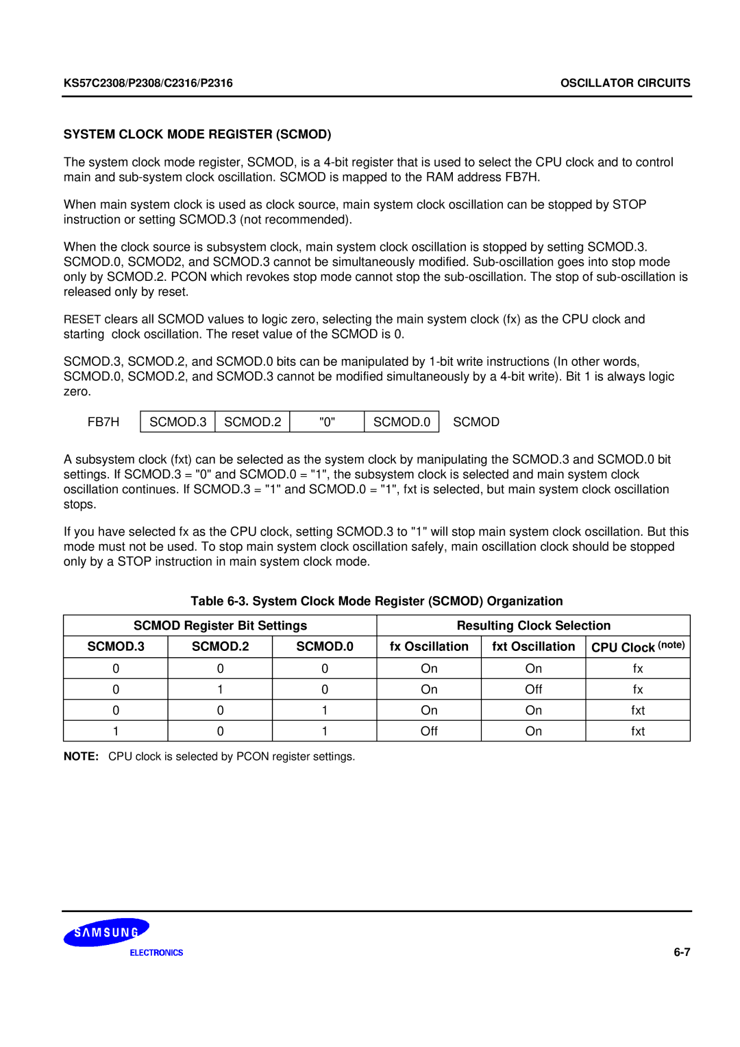 Samsung KS57C2308 System Clock Mode Register Scmod, FB7H SCMOD.3 SCMOD.2 SCMOD.0 Scmod, Fx Oscillation Fxt Oscillation 