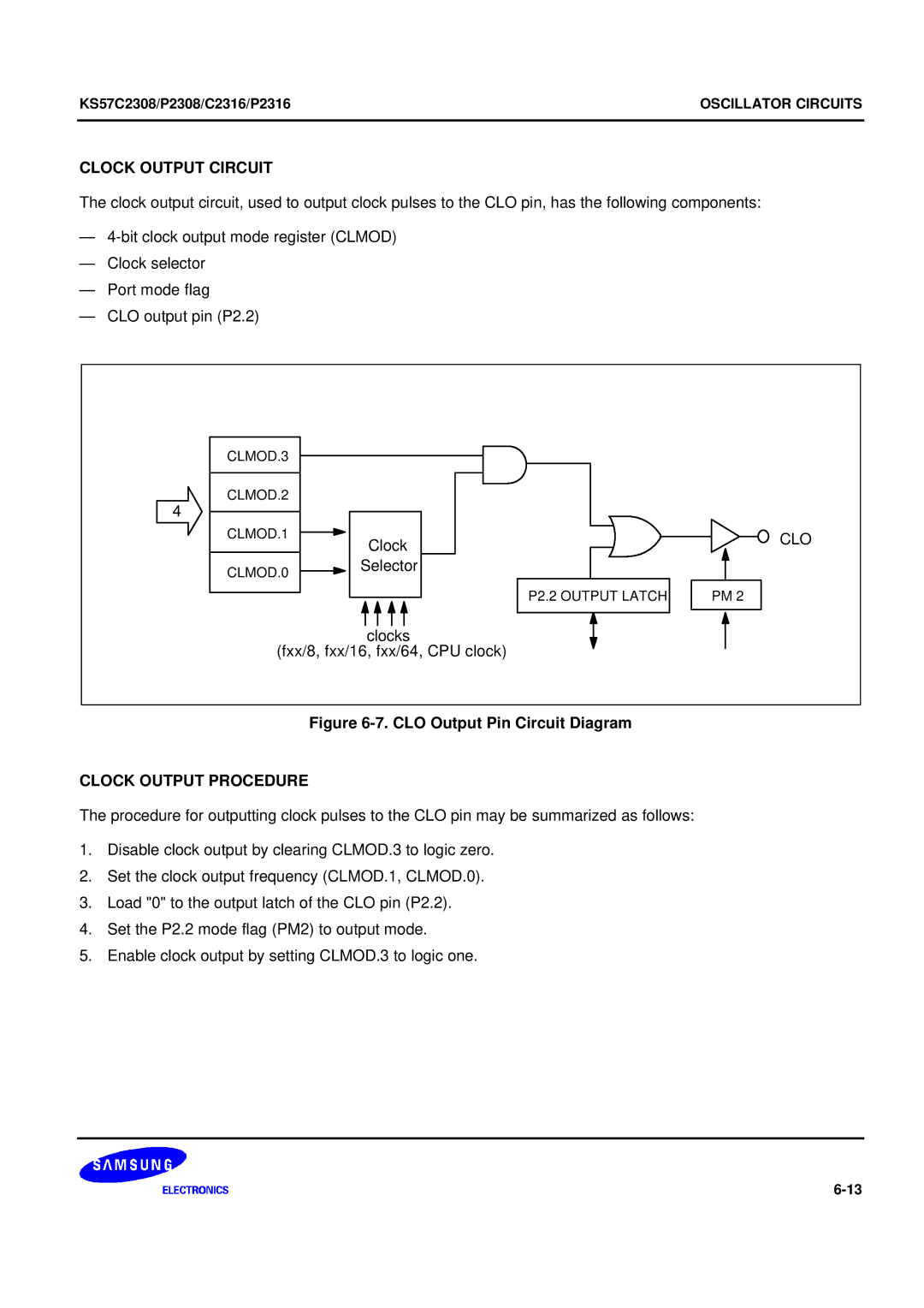 Samsung KS57C2308 manual Clock Output Circuit, Clock Output Procedure 