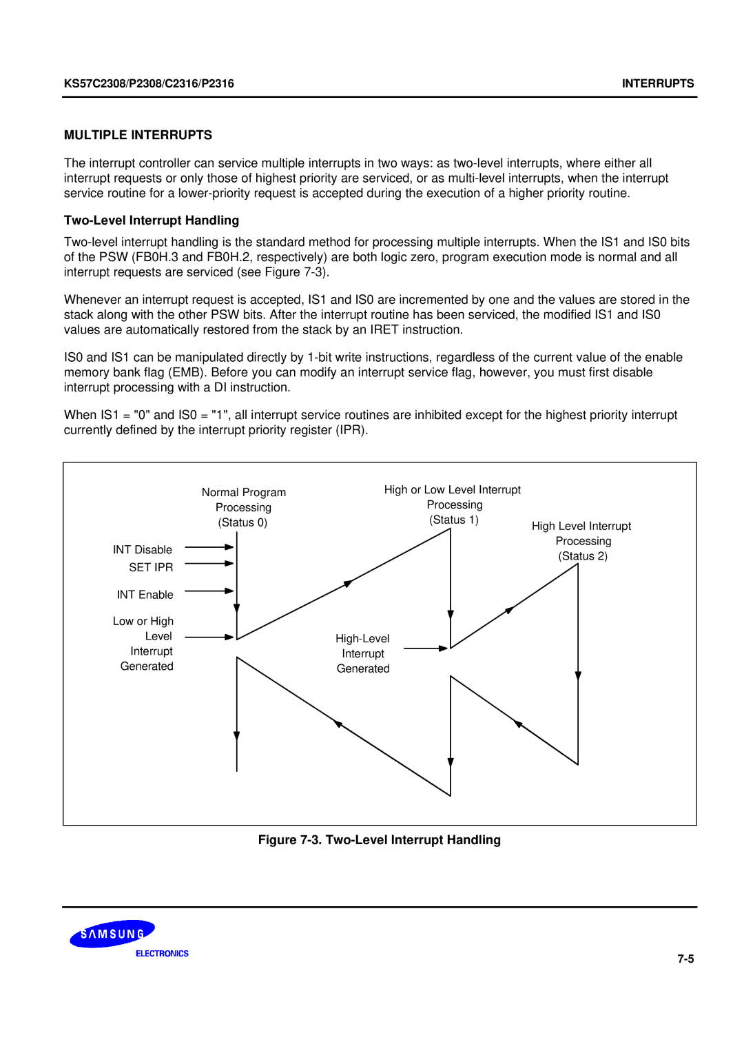 Samsung KS57C2308 manual Multiple Interrupts, Two-Level Interrupt Handling 