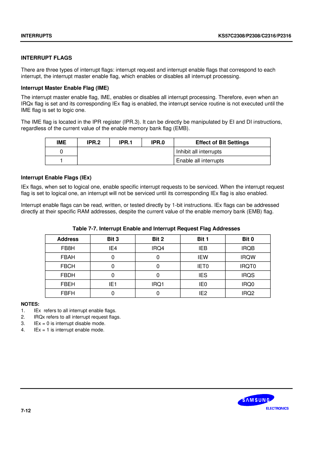 Samsung KS57C2308 manual Interrupt Flags, IME IPR.2 IPR.1 IPR.0 