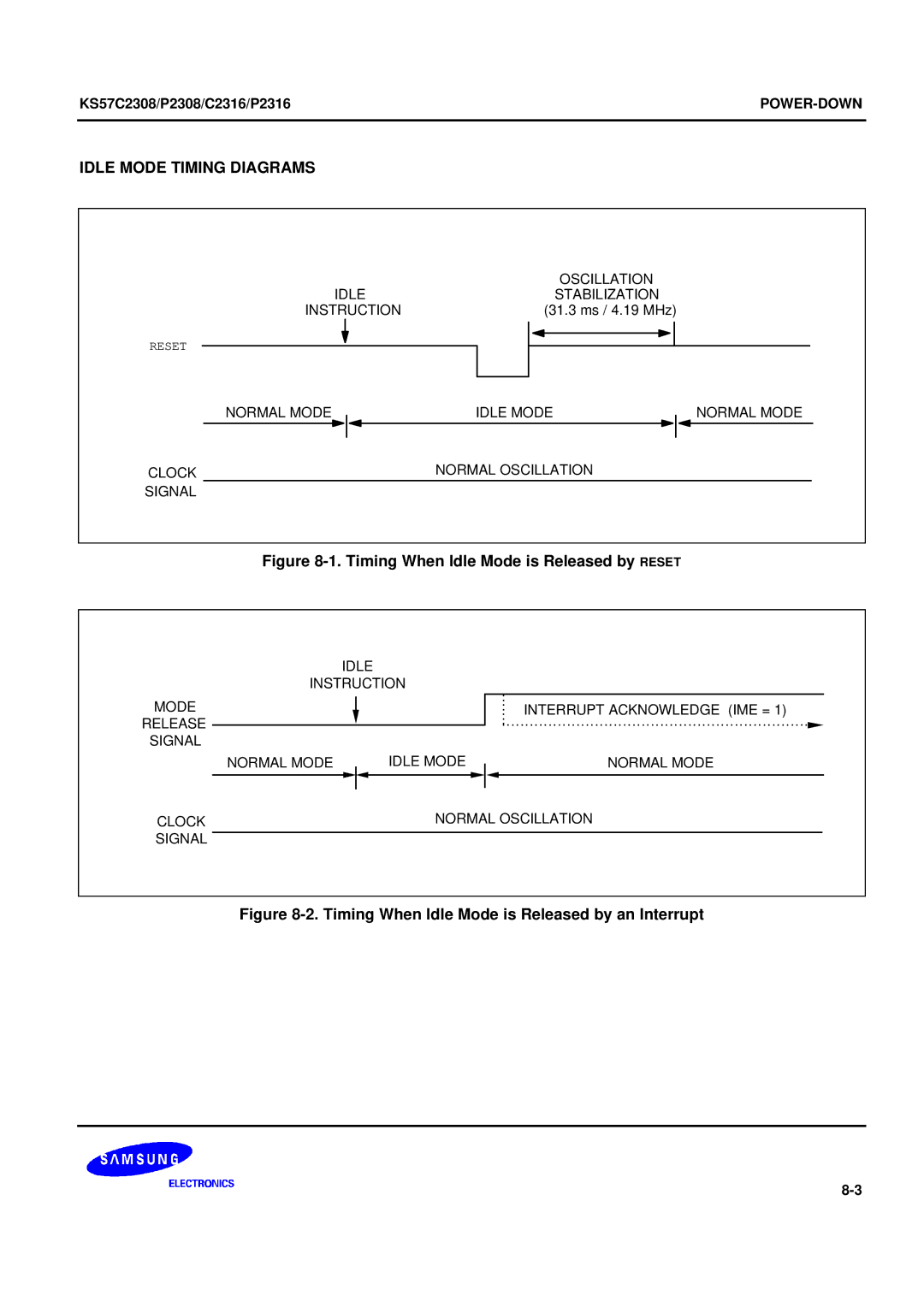 Samsung KS57C2308 manual Idle Mode Timing Diagrams, Timing When Idle Mode is Released by Reset 