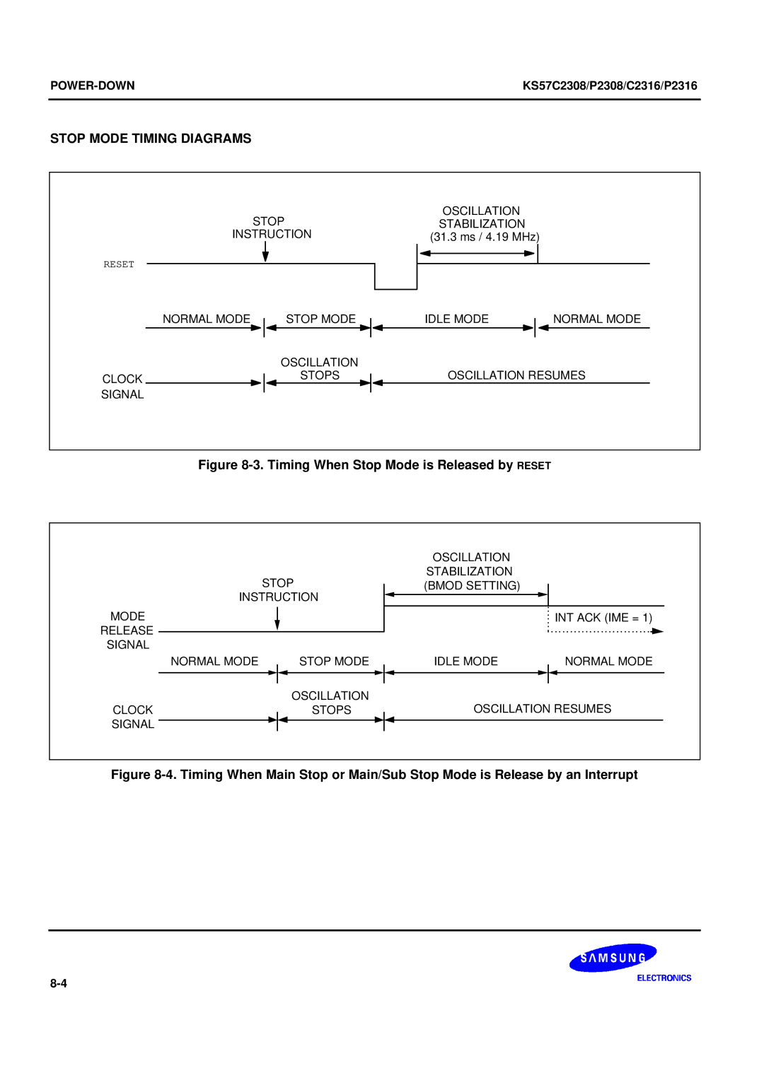 Samsung KS57C2308 manual Stop Mode Timing Diagrams, Timing When Stop Mode is Released by Reset 