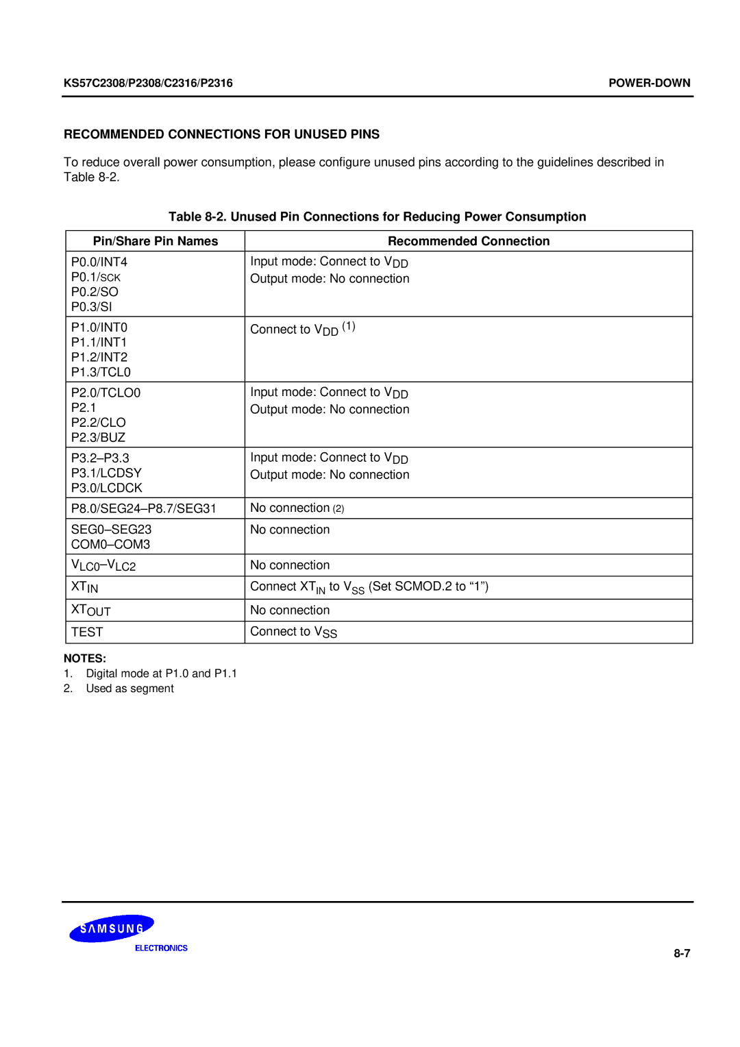 Samsung KS57C2308 manual Recommended Connections for Unused Pins, P3.1/LCDSY, P3.0/LCDCK, SEG0-SEG23, COM0-COM3 