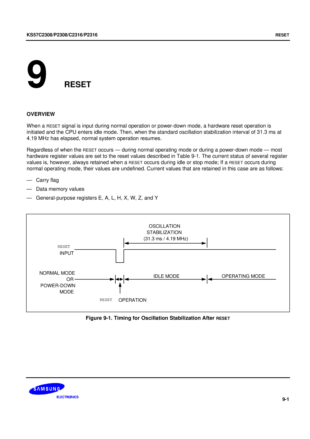 Samsung KS57C2308 manual Timing for Oscillation Stabilization After Reset 