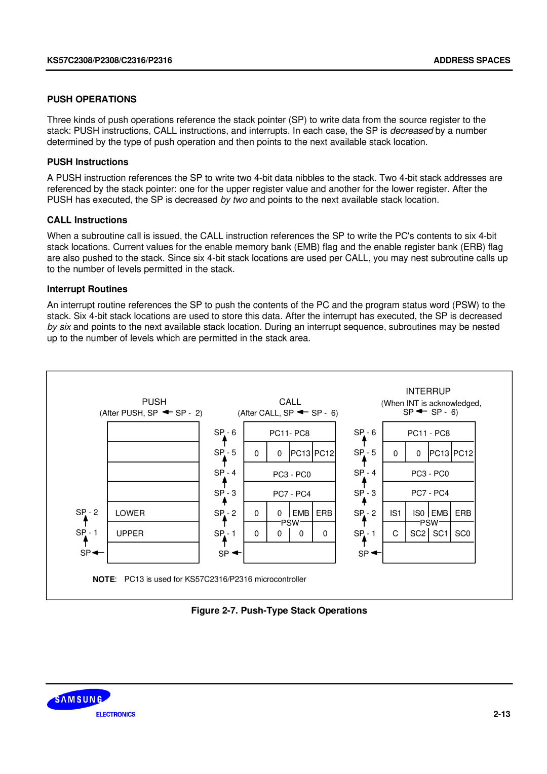 Samsung KS57C2308 manual Push Operations, Push Instructions, Call Instructions, Interrupt Routines 