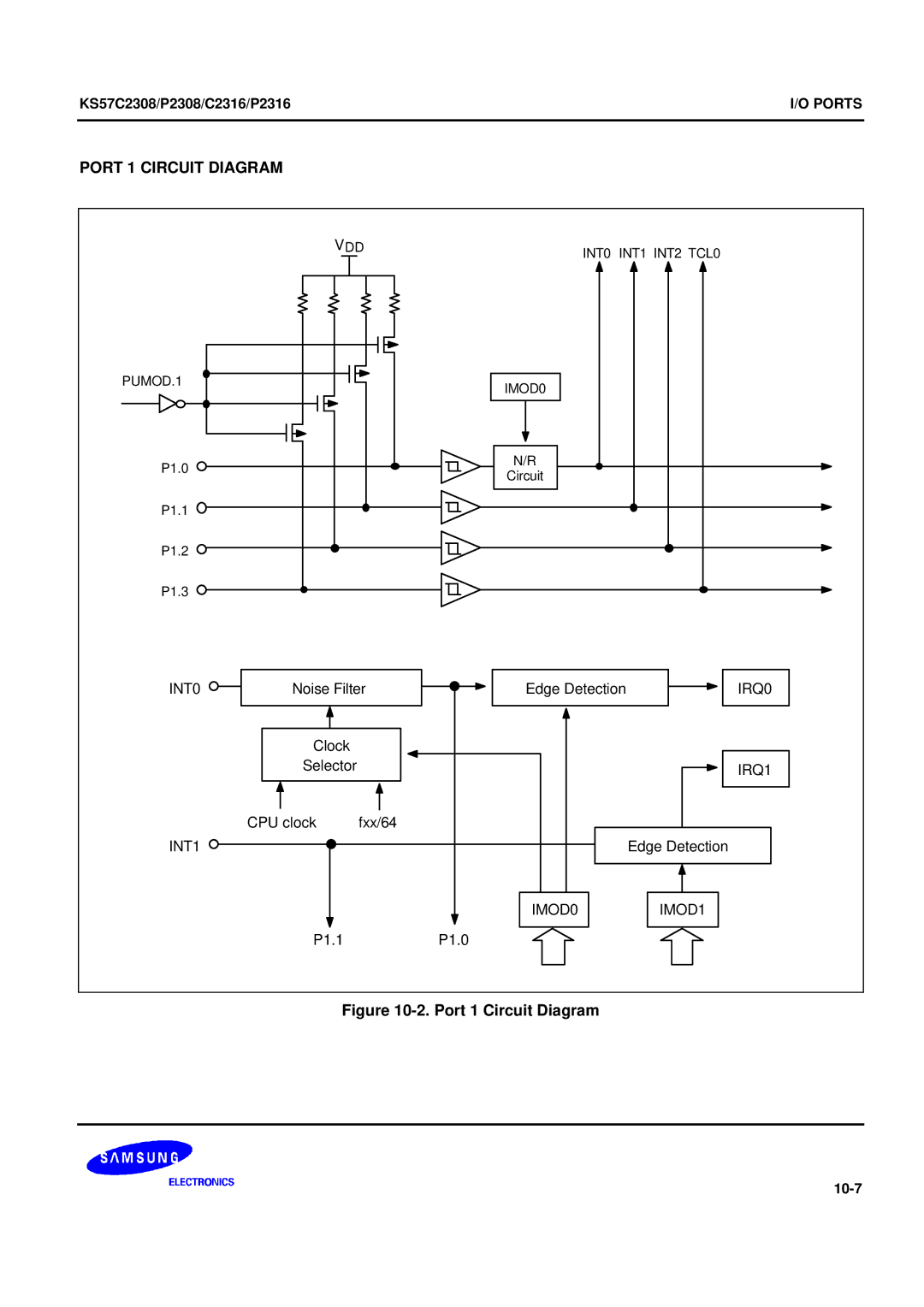 Samsung KS57C2308 manual Port 1 Circuit Diagram, IMOD0 IMOD1 