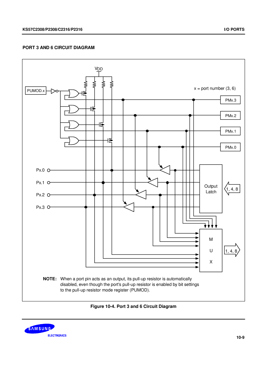 Samsung KS57C2308 manual Port 3 and 6 Circuit Diagram 