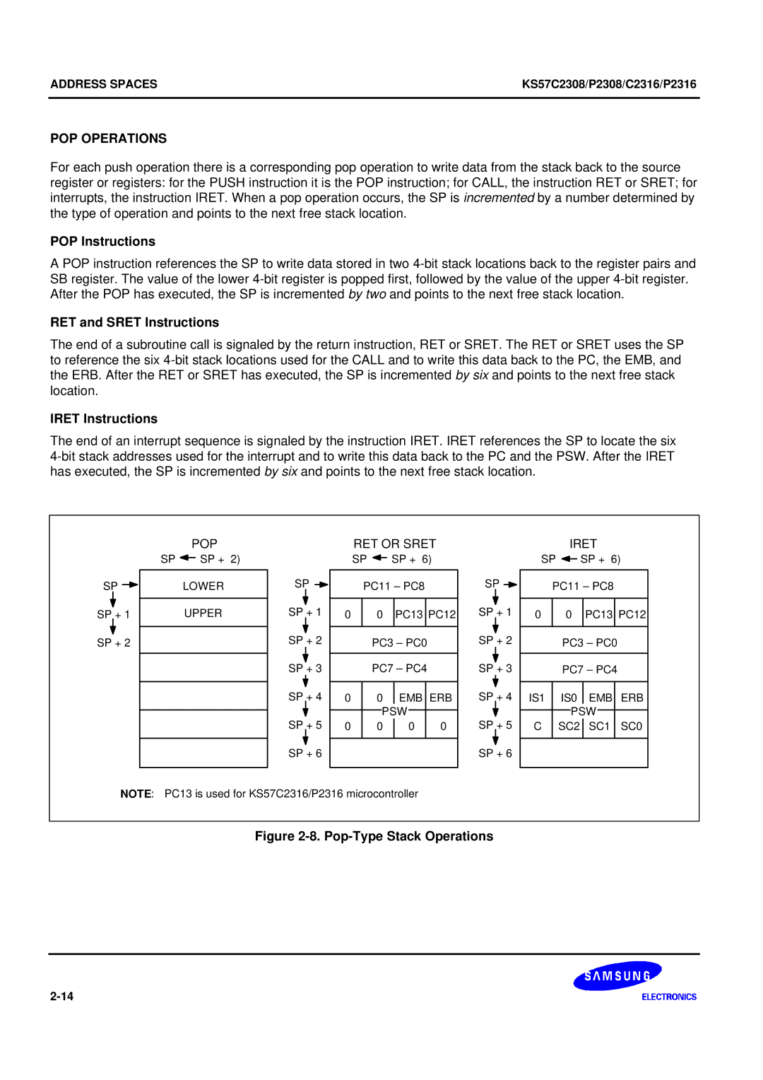 Samsung KS57C2308 manual POP Operations, POP Instructions, RET and Sret Instructions, Iret Instructions, RET or Sret 