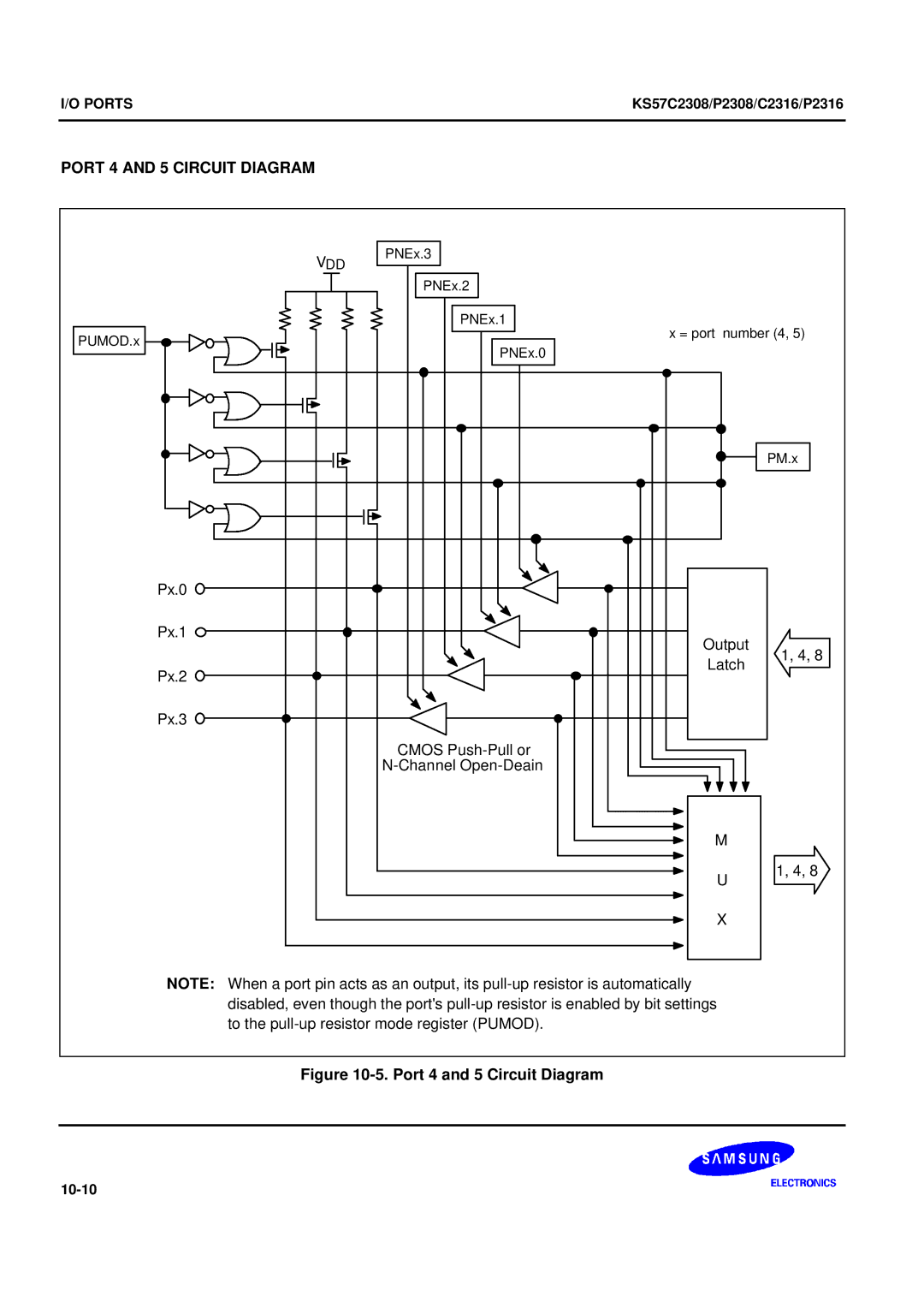 Samsung KS57C2308 manual Port 4 and 5 Circuit Diagram 