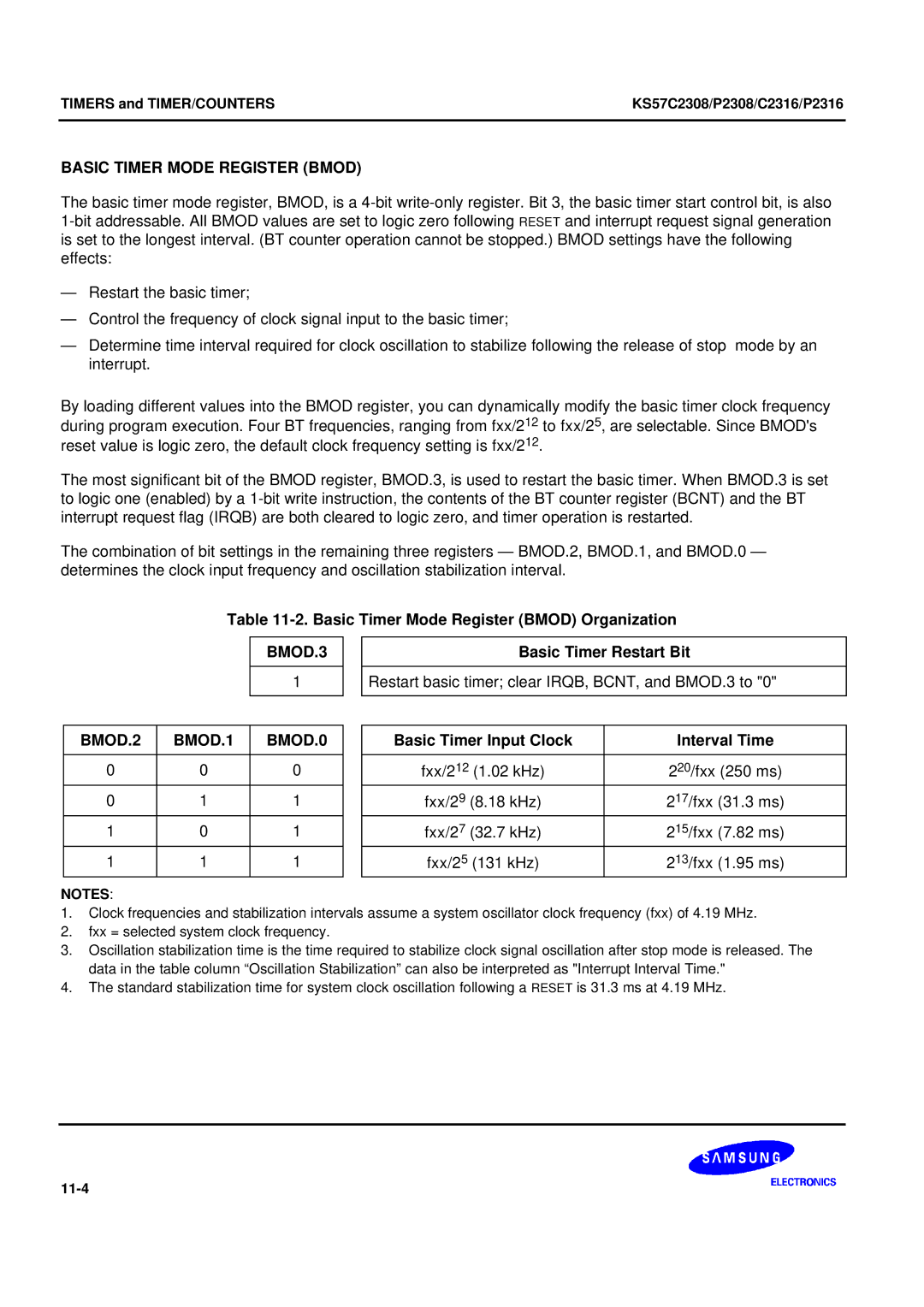 Samsung KS57C2308 manual Basic Timer Mode Register Bmod Organization, BMOD.3, BMOD.2 BMOD.1 BMOD.0 