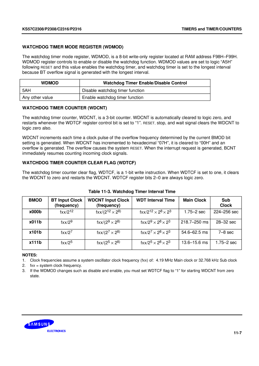 Samsung KS57C2308 manual Watchdog Timer Mode Register Wdmod, Watchdog Timer Counter Wdcnt, Bmod 
