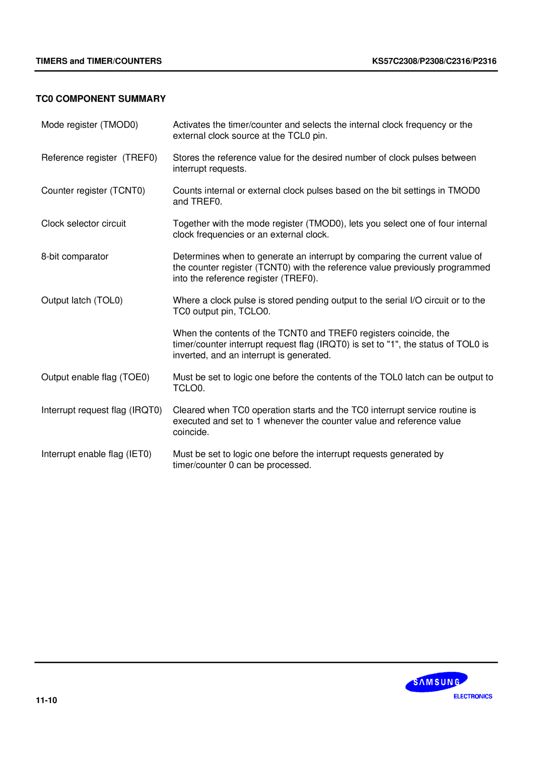 Samsung KS57C2308 manual TC0 Component Summary, TCLO0 