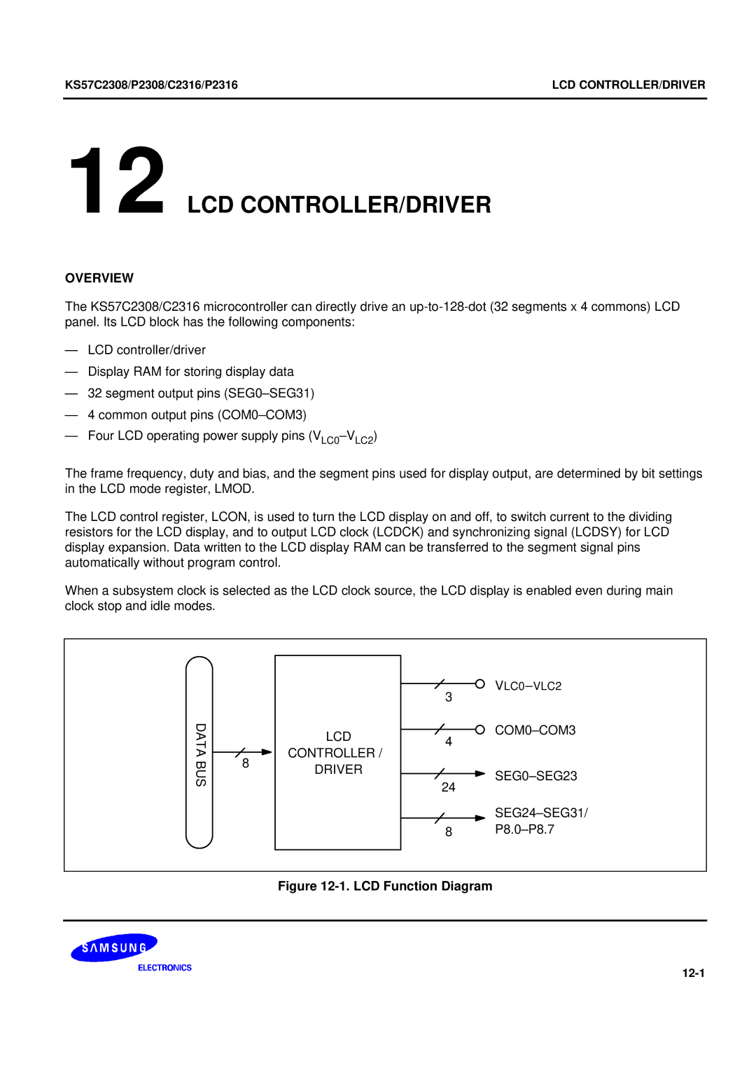 Samsung KS57C2308 manual Lcd Controller/Driver, Data BUS LCD Controller Driver 