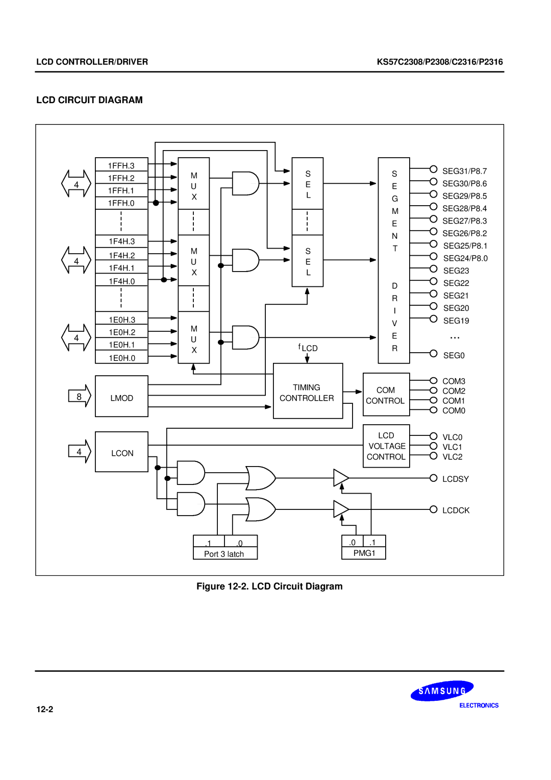 Samsung KS57C2308 manual LCD Circuit Diagram 