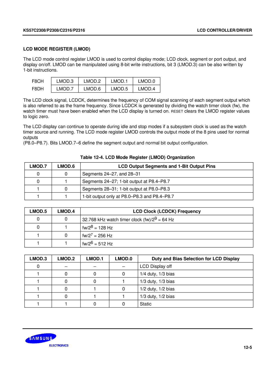 Samsung KS57C2308 manual LCD Mode Register Lmod, LMOD.5 LMOD.4, LMOD.3 LMOD.2 LMOD.1 LMOD.0 