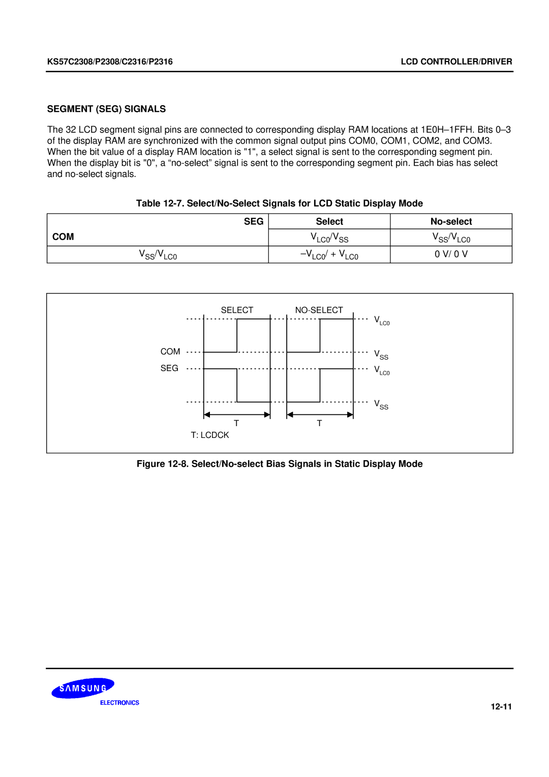 Samsung KS57C2308 manual Segment SEG Signals, Select/No-Select Signals for LCD Static Display Mode, Select No-select 