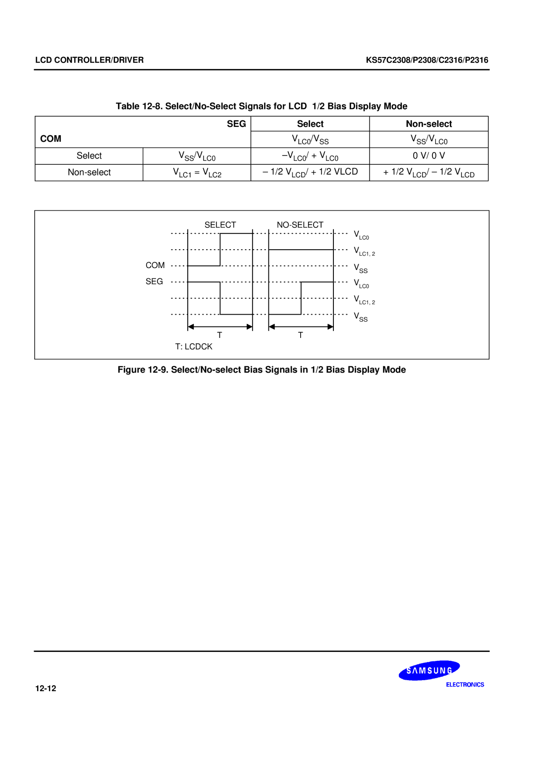 Samsung KS57C2308 manual Select/No-Select Signals for LCD 1/2 Bias Display Mode, Select Non-select 