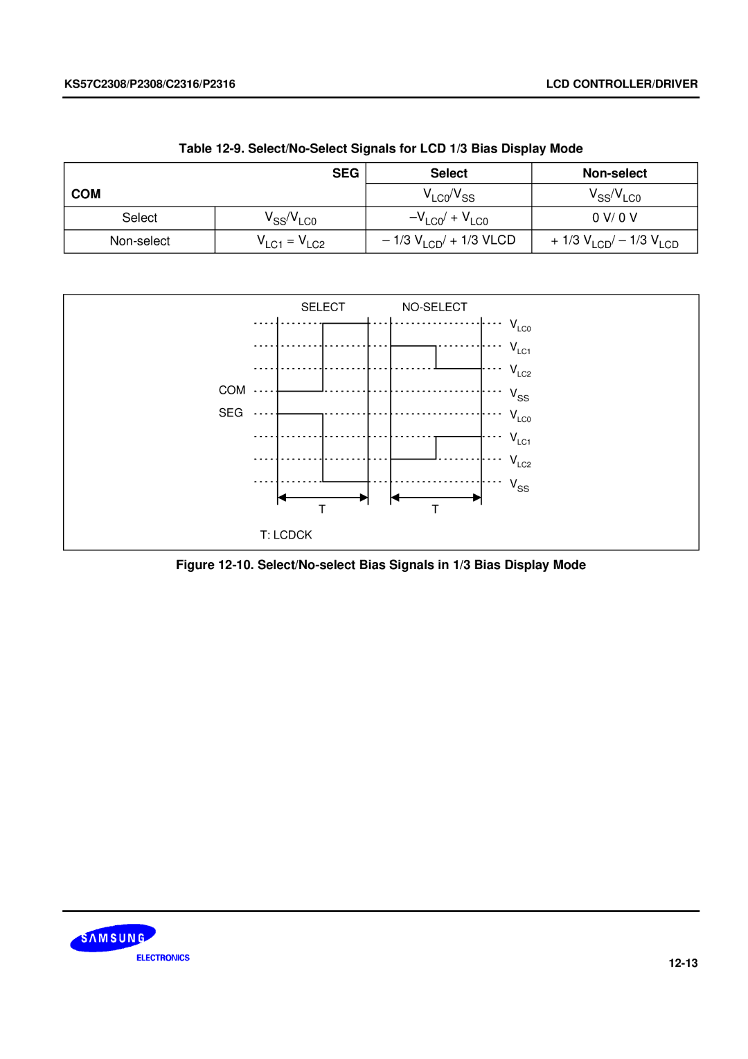 Samsung KS57C2308 manual Select/No-Select Signals for LCD 1/3 Bias Display Mode 