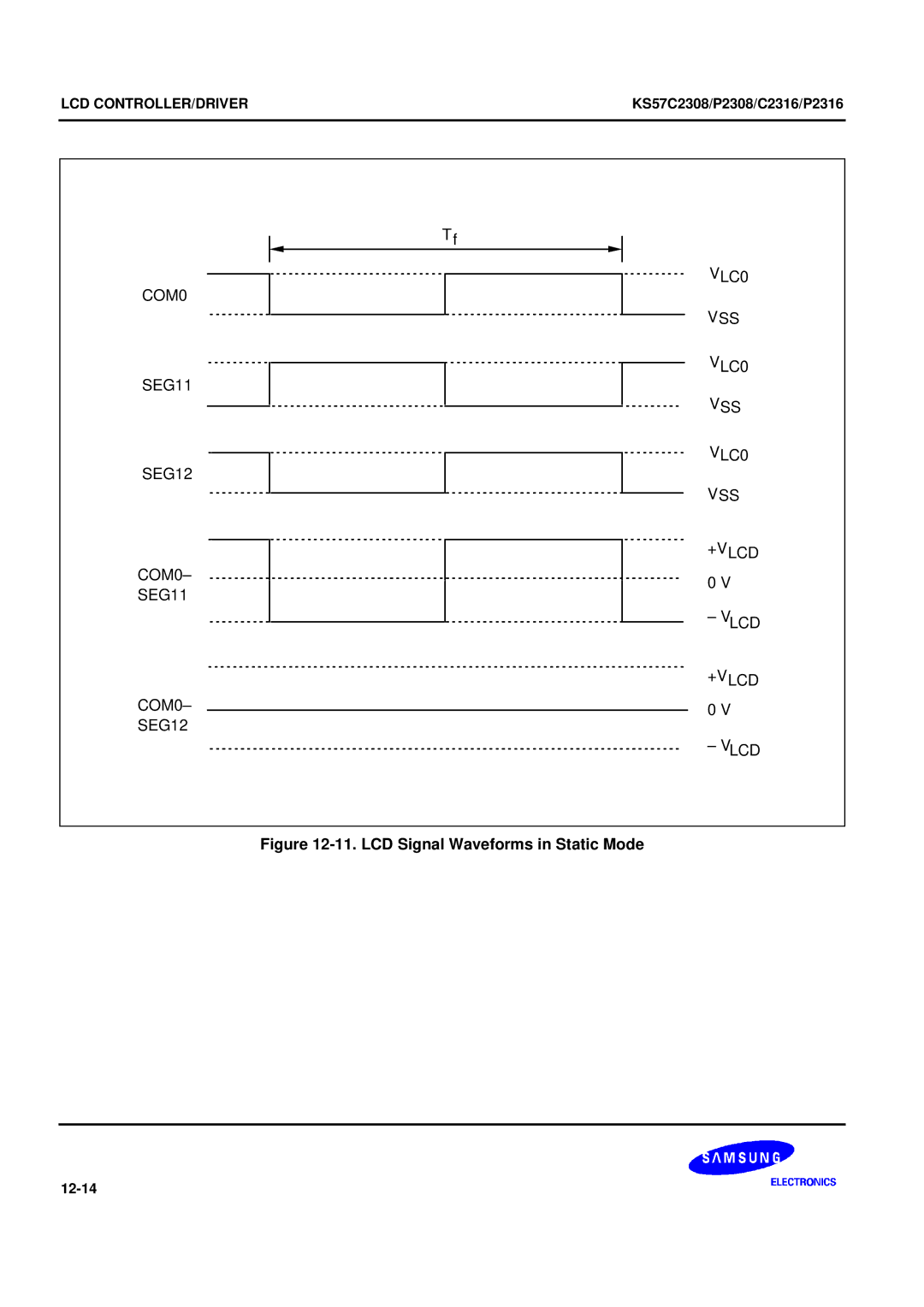 Samsung KS57C2308 manual COM0 SEG11 SEG12 VLC0 VSS +VLCD 0 Vlcd, LCD Signal Waveforms in Static Mode 