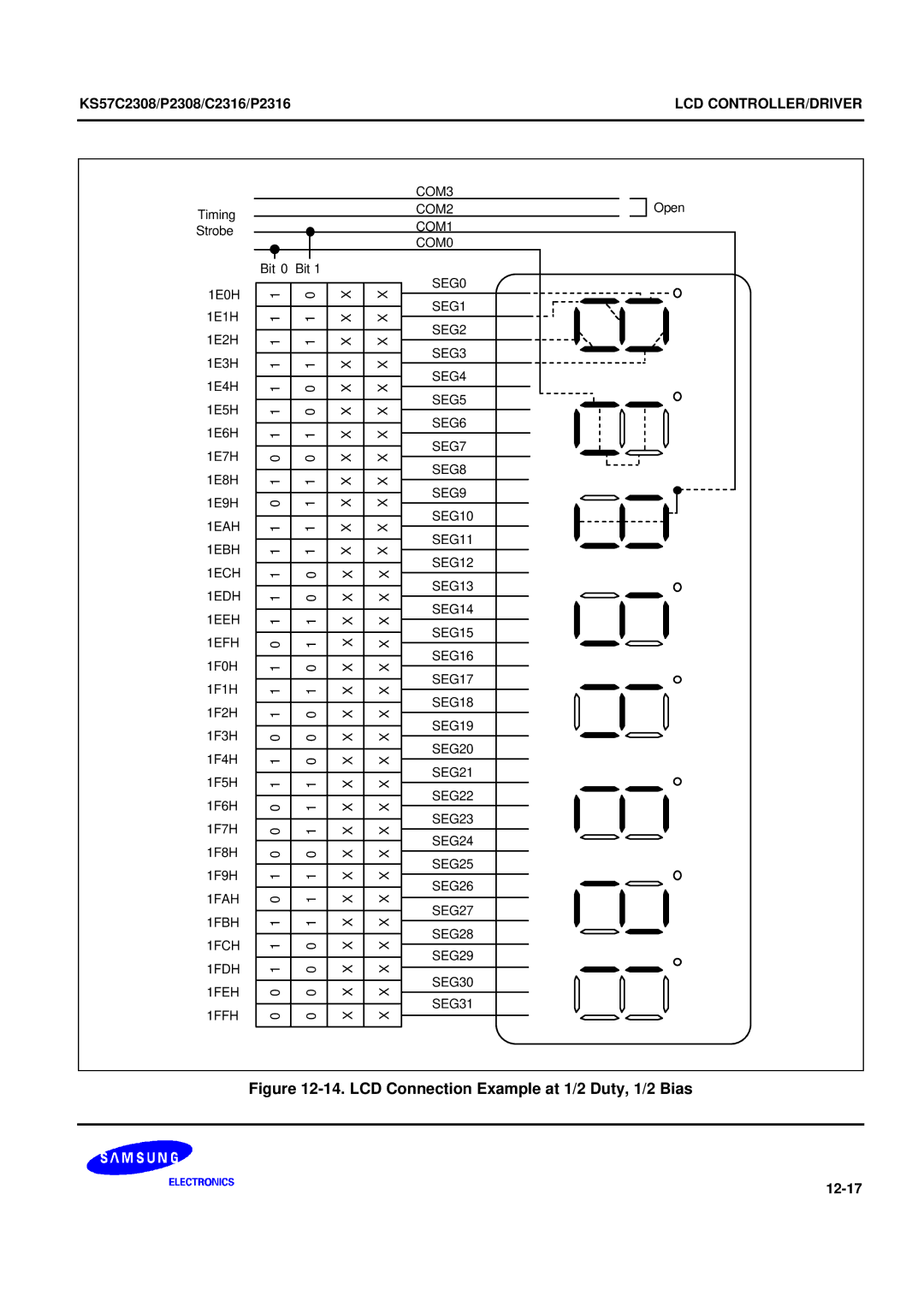 Samsung KS57C2308 manual LCD Connection Example at 1/2 Duty, 1/2 Bias 