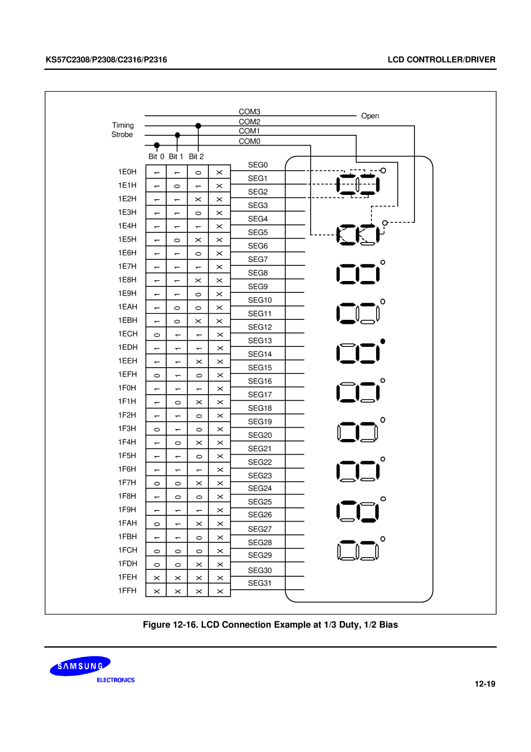 Samsung KS57C2308 manual LCD Connection Example at 1/3 Duty, 1/2 Bias 