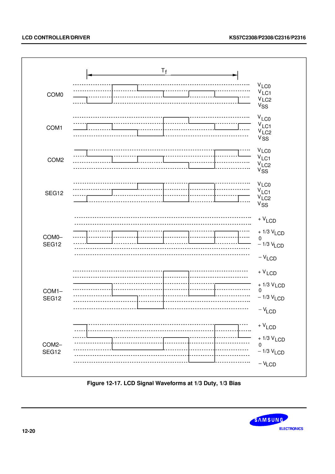 Samsung KS57C2308 manual LCD Signal Waveforms at 1/3 Duty, 1/3 Bias 