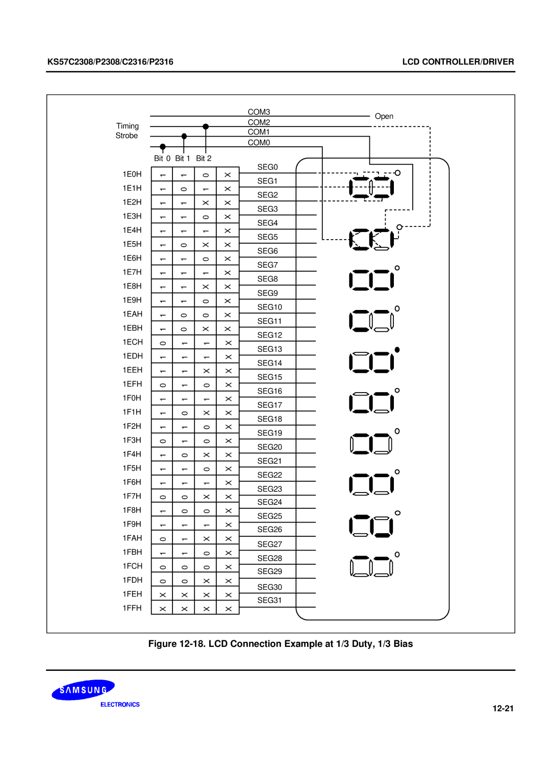 Samsung KS57C2308 manual LCD Connection Example at 1/3 Duty, 1/3 Bias 