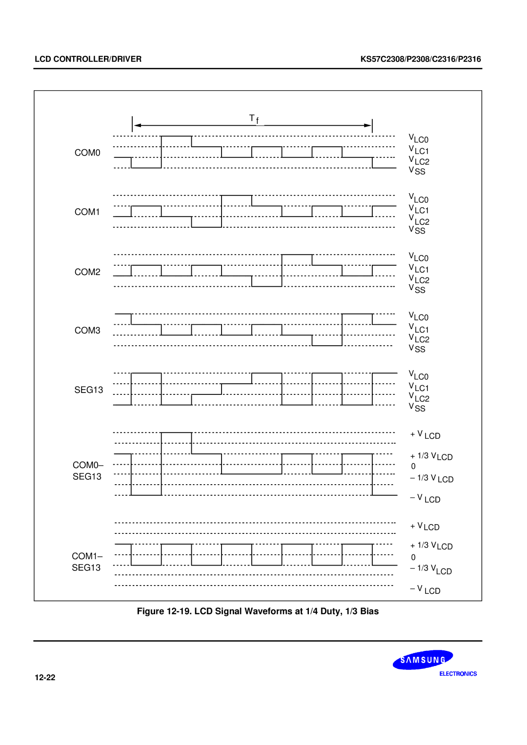 Samsung KS57C2308 manual COM0 COM1 COM2 COM3 SEG13, LCD Signal Waveforms at 1/4 Duty, 1/3 Bias 