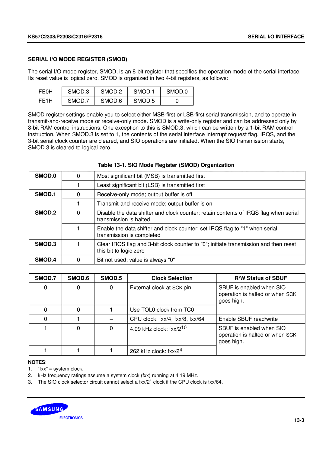 Samsung KS57C2308 manual Serial I/O Mode Register Smod, SMOD.0, SMOD.1, SMOD.2, SMOD.3, SMOD.4, SMOD.7 SMOD.6 SMOD.5 