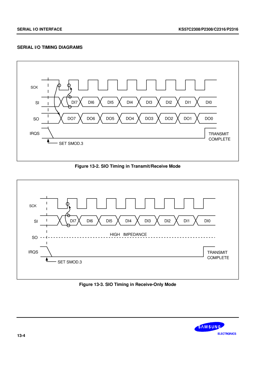 Samsung KS57C2308 manual Serial I/O Timing Diagrams, SIO Timing in Transmit/Receive Mode 