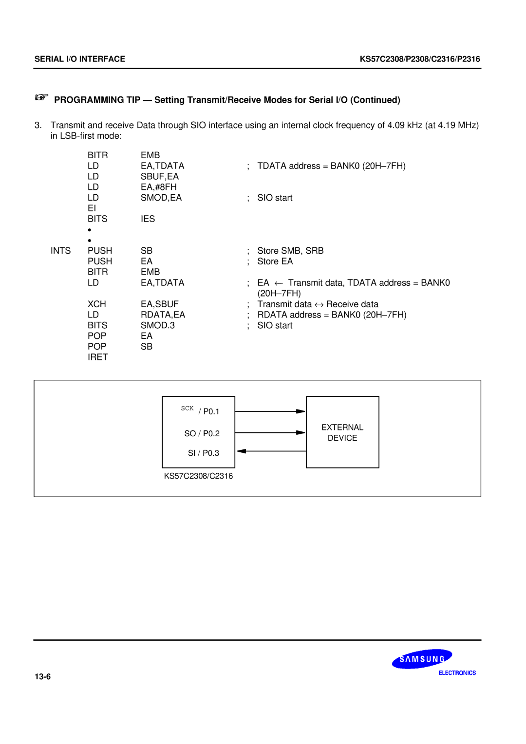 Samsung KS57C2308 manual SBUF,EA EA,#8FH SMOD,EA, Bits IES Ints Push, Xch Ea,Sbuf, Bits SMOD.3, POP Iret 