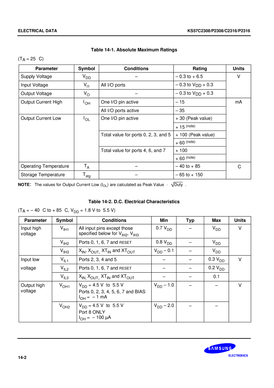 Samsung KS57C2308 Absolute Maximum Ratings, Parameter Symbol Conditions Rating Units, D.C. Electrical Characteristics 