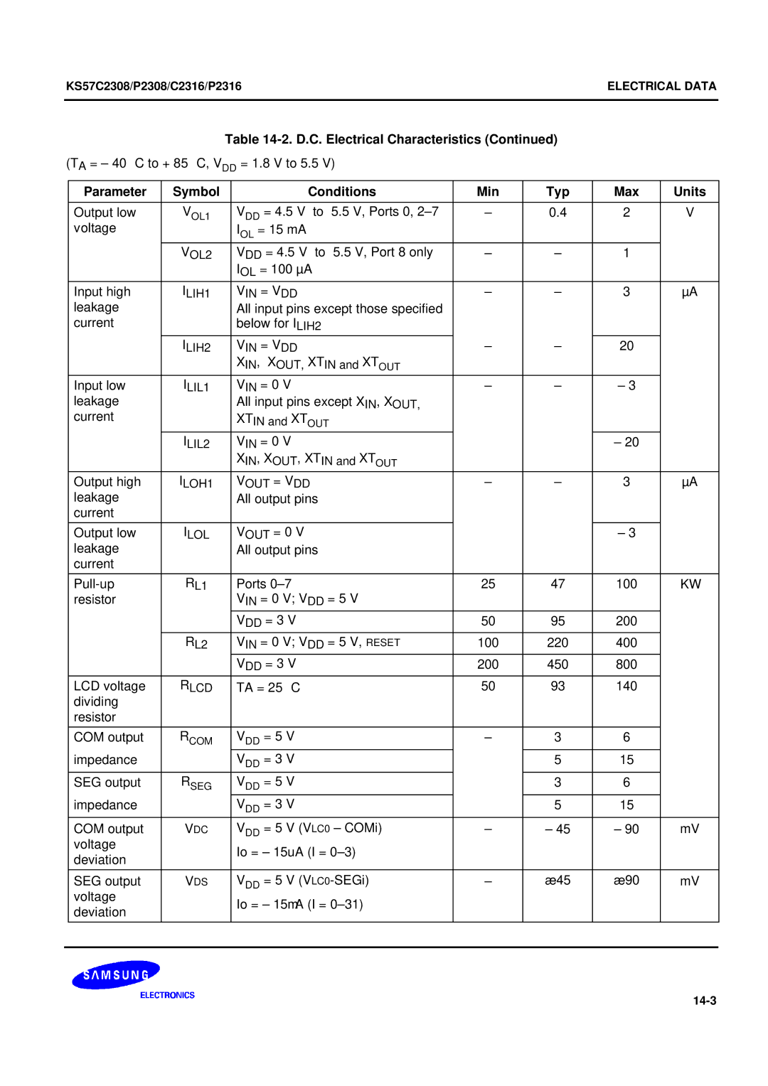 Samsung KS57C2308 manual Output low 