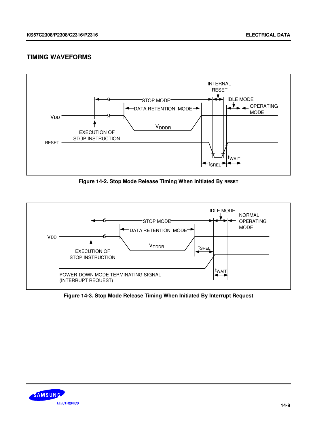 Samsung KS57C2308 manual Timing Waveforms 