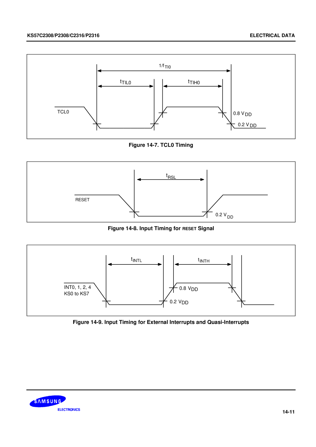 Samsung KS57C2308 manual TCL0 Timing 