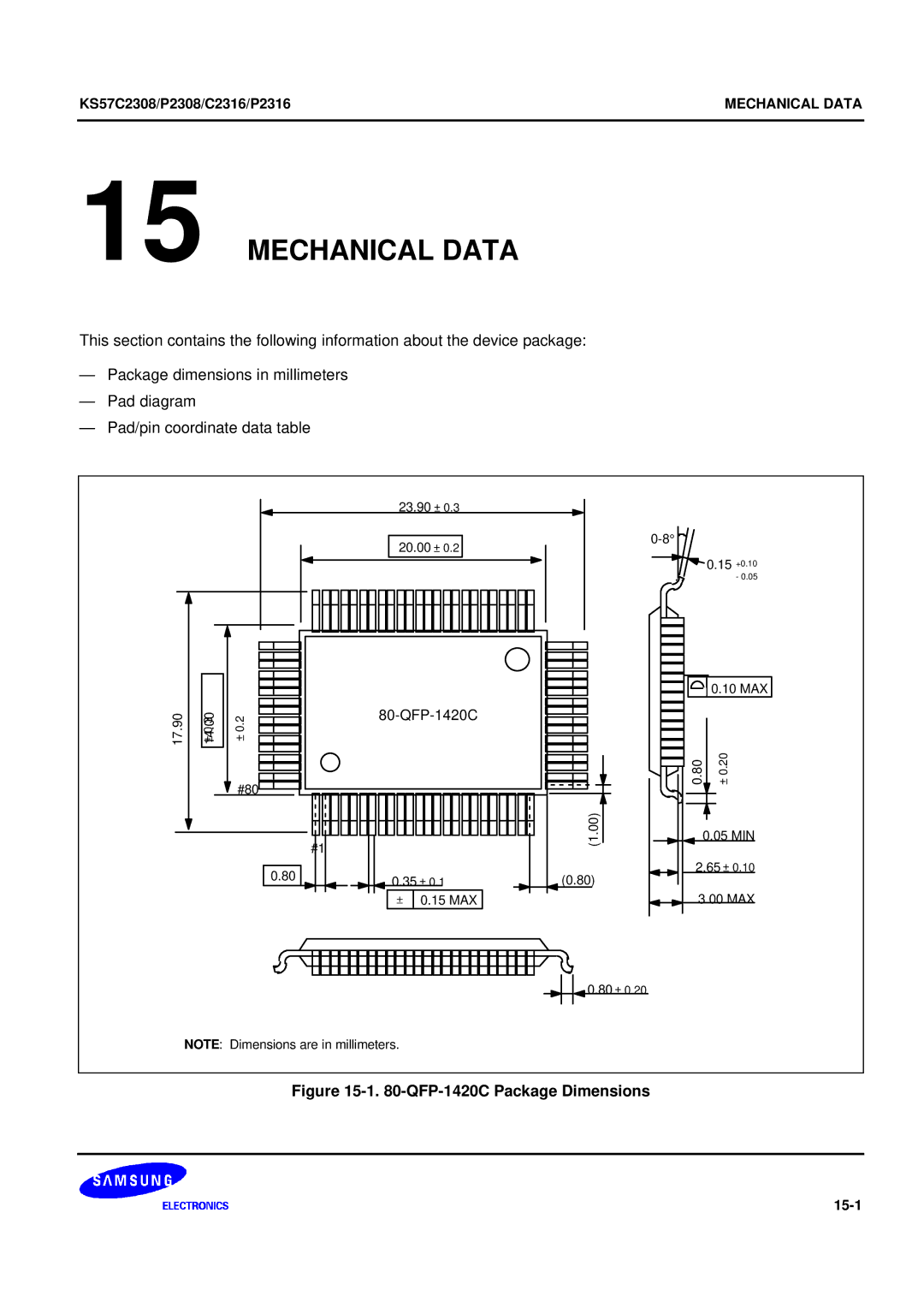 Samsung KS57C2308 manual Mechanical Data, QFP-1420C Package Dimensions 