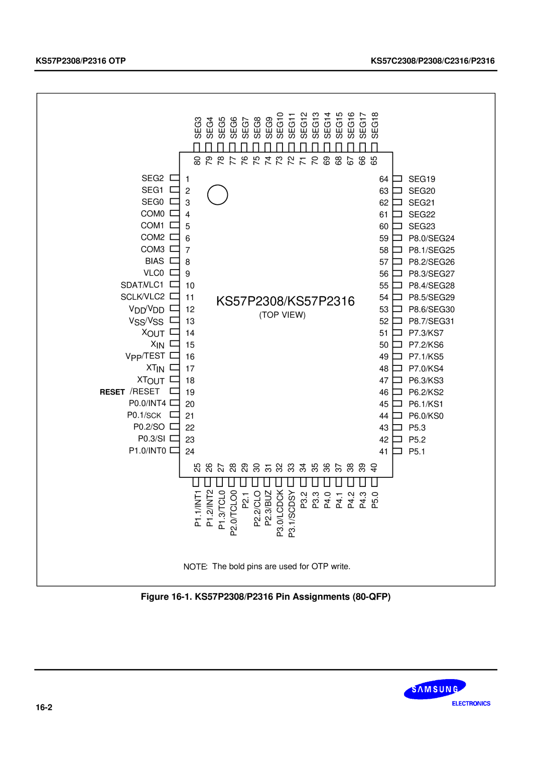 Samsung KS57C2308 manual KS57P2308/KS57P2316 