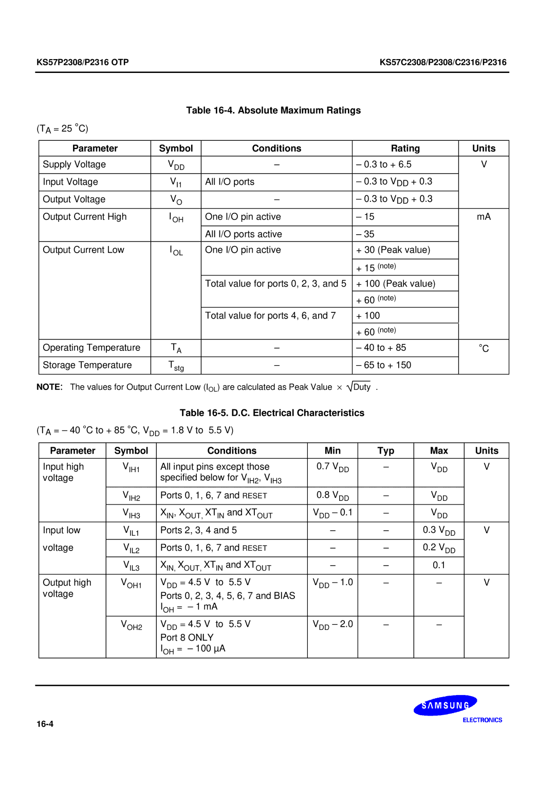 Samsung KS57C2308 manual 16-4 