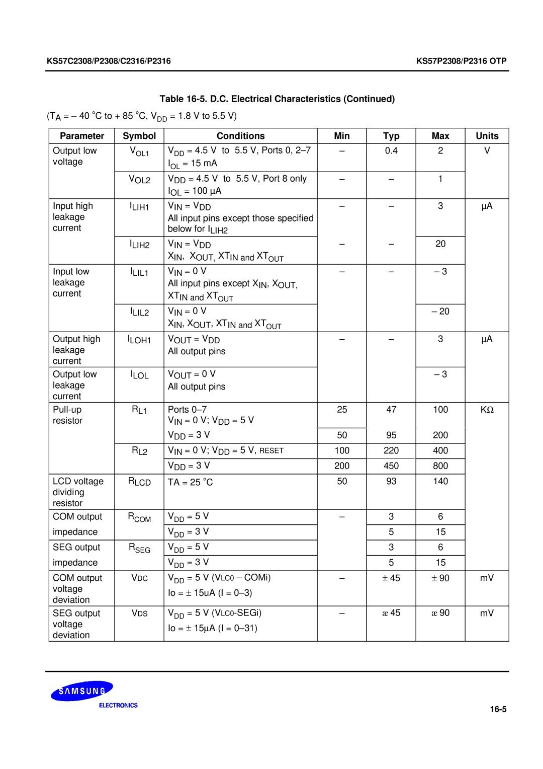 Samsung KS57C2308 manual 16-5 