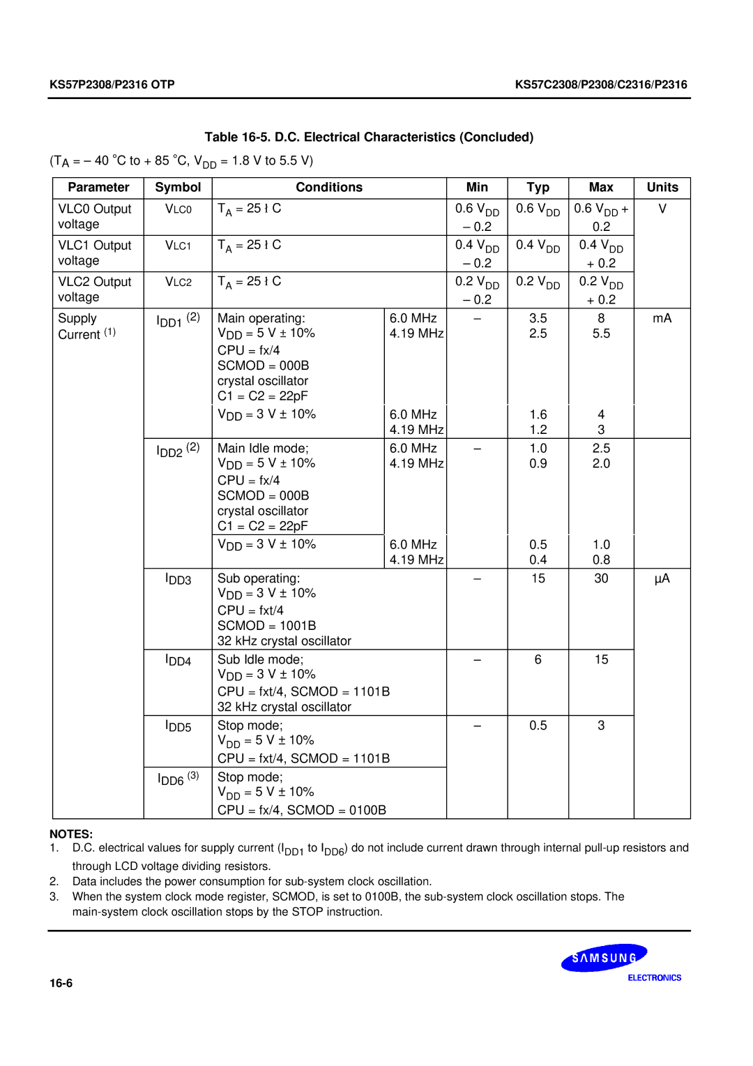 Samsung manual KS57P2308/P2316 OTPKS57C2308/P2308/C2316/P2316 